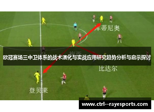 欧冠赛场三中卫体系的战术演化与实战应用研究趋势分析与启示探讨