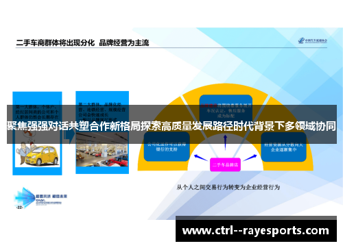 聚焦强强对话共塑合作新格局探索高质量发展路径时代背景下多领域协同