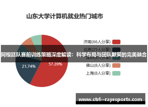 阿根廷队赛前训练策略深度解读:科学布局与团队默契的完美融合 阿根廷队赛前训练策略深度解读:科学布局与团队默契的完美融合