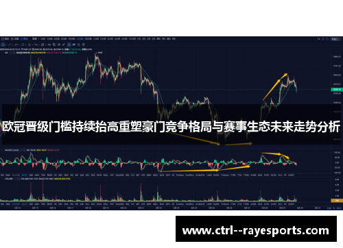 欧冠晋级门槛持续抬高重塑豪门竞争格局与赛事生态未来走势分析