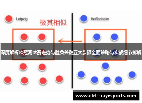 深度解析欧冠淘汰赛走势与胜负关键五大步骤全面策略与实战细节拆解 深度解析欧冠淘汰赛走势与胜负关键五大步骤全面策略与实战细节拆解